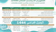 الجدول الدراسي 1444 وزارة التربية والتعليم بعد التعديل