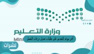 آخر موعد للتقديم على طلبات تعديل درجات الفصل