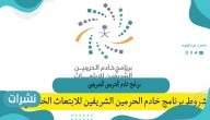 برنامج خادم الحرمين الشريفين للابتعاث الخارجي
