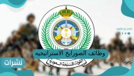 وظائف الصواريخ الاستراتيجيه