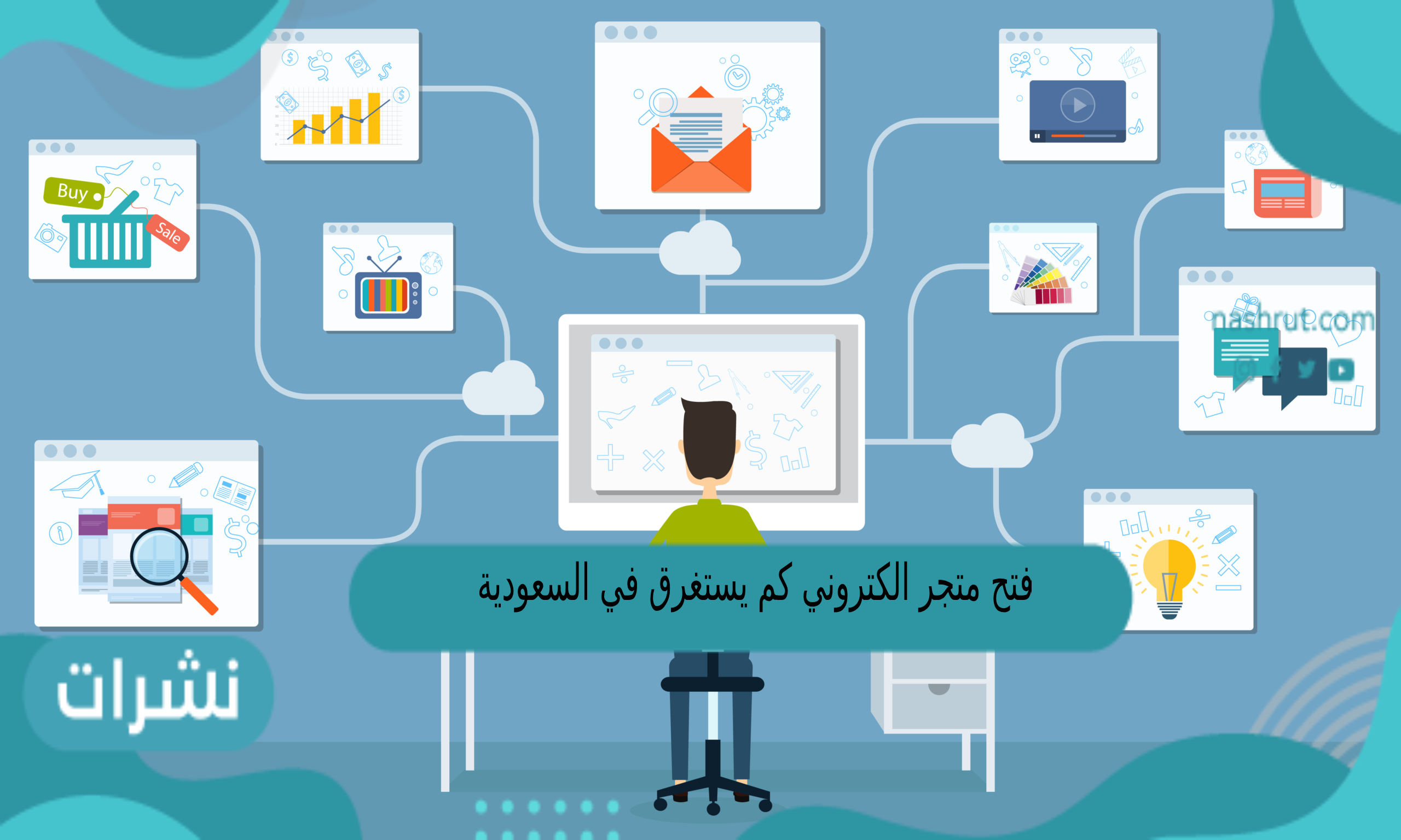 فتح متجر الكتروني كم يستغرق في السعودية