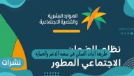 طريقة اثبات السكن في منصة الدعم والحماية الاجتماعية